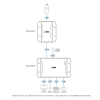 USB Extender ATEN UCE3250, 4 порта, USB 2.0, CAT 5, до 50m 8