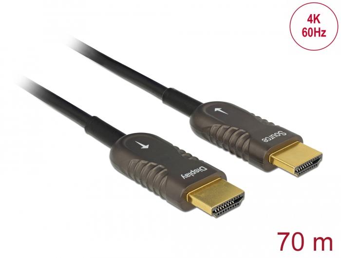 Оптичен кабел Delock, Активен, HDMI-A - HDMI-A мъжко, 4K, 60Hz, 70 m 1