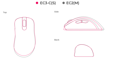 Геймърска мишка ZOWIE EC3-C, Черен 8