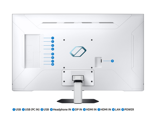 Монитор Samsung Odessey Neo G7 - LS43CG700NUXEN 6