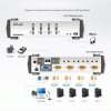 KVMP превключвател, ATEN CS1734B, 4-портов 4