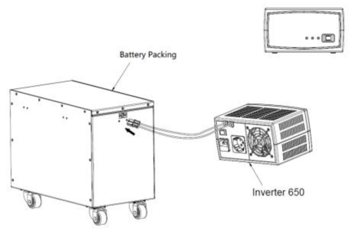 Инвертор POWERWALKER 650 SW, 650 VA 5